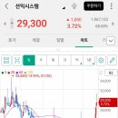 머크퍼포먼스머티리얼즈(주) 이미지