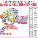 (주)브레인그룹