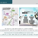 스마트큐브 1차 네이버블로그