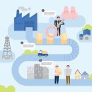 경상유통 이미지