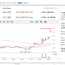 대호에너지 - 수원시 팔달구 | 대호에너지