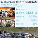 에스에스상사