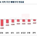 투데이25 이미지
