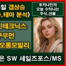 산일바이오 이미지