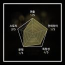 강남-004 이미지