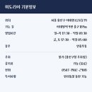 오늘도사시미 - 중구 중앙로 23-12 | 오늘도사시미