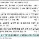 5월, 꼭 챙겨야 할 근로장려금 77만원 이미지