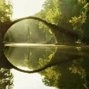 다리 bridges 이미지