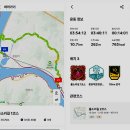 문화유적길(물소리길 1코스) 이미지