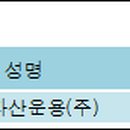 신영씨엔에스주 이미지