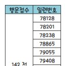 동그볼 LOTTO 28회차 추첨결과!! 이미지