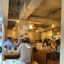 푸른약국 | [성수] 야끼도리(꼬치국수)가 맛있는 성수 대림국수 / 분위기 좋은 성수 술집 성수 맛집 / 성수 주차 꿀팁