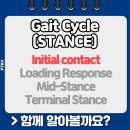 이니셜컨택