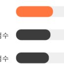 한독상회 한국경제TV