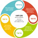 장흥청태전 영농조합법인 이미지