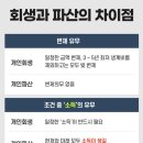 법률사무소대명 이미지