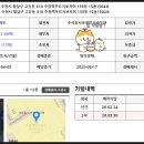 수원역 푸르지오자이 제3 이미지