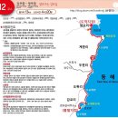 오류2리 | [해파랑길] 제12코스(감포항-양포항) 트레킹후기---2107년 4월 30일(일)