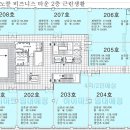 노블빌딩 이미지