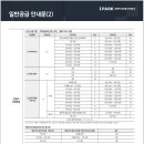 강변역주변 이미지