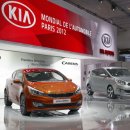 프로씨드 이미지