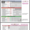 코코프라자시장 이미지