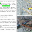 용현·학익 2-2블록 인하대역(2구역) 도시개발사업 이미지