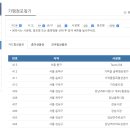 온누리주유소 이미지