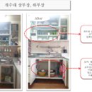 각화대로 이미지