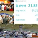 엘케이메디칼(LK MEDICAL) | 제5회 IT 액세서리 주변기기전 2015 KITAS 2015