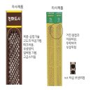 울산광역시 반려동물 문화센터 | 울산 반려동물 문화센터- 반려동물 소변전용화장실 설치