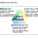 새로운 보험회계제도(IFRS17)의 안착을 위해 다양한 감독방안을 마련하여 추진 중 이미지