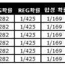코코나나
