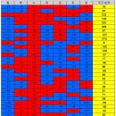 ＜ 코로나바이러스감염증-19 국내 발생 현황(6월 2일, 0시 기준) ＞ 이미지