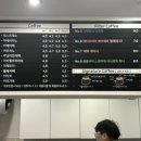 페이지드커피