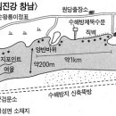올림픽총포사 이미지