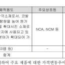 주식회사 비엠 - 안산시 단원구 | 주식회사 비엠