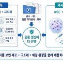 해동하이드로 네이버블로그