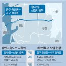 경인기획 세계일보