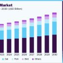 펫프레시 이미지