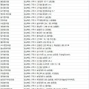 구미옥계고방한의원 | 구미한의원