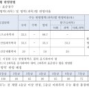 광진맥스스포츠