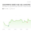 밸류코퍼레이션 이미지
