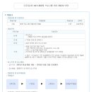 (주)유라