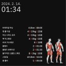웨이트 시작, 더 나아질 미래를 위해