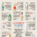 경성상회 이미지