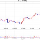 주식회사 시리우스 이미지