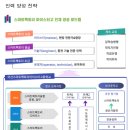 아산스마트팩토리마이스터고등학교 | (특목고/마이스터고) 아산스마트팩토리마이스터고등학교 2026 신입생 입학안내, 학교안내