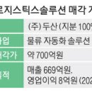 두산로 매일경제