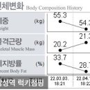럭키점핑